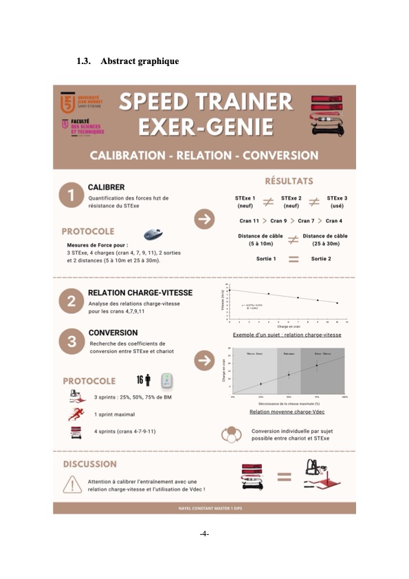 New Study Confirms EXER-GENIE® Speed Trainer as a Game-Changer for Sprint Training